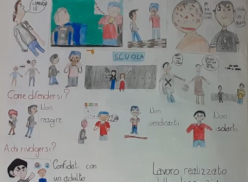 Giornata nazionale contro il bullismo