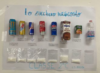 “Quanto zucchero c’è davvero nelle bevande che consumiamo ogni giorno?”